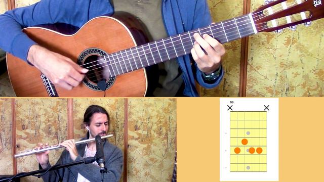 Garota de Ipanema | Accordi, Chords, Cifras (Chitarra, Guitar, Violão) смотреть онлайн