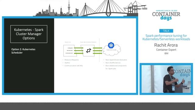 Spark Performance Tuning For Kubernetes/Serverless Workloads - Rachit Arora