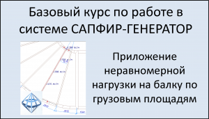 САПФИР-Генератор Приложение неравномерной нагрузки на балку по грузовым площадям