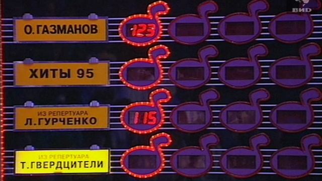 Угадай мелодию 01.01.1996 смотреть онлайн