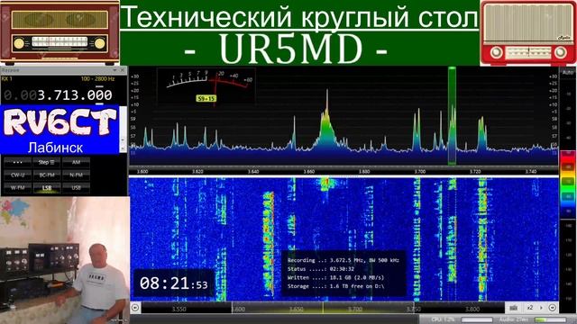 Технический круглый стол, 6 марта 2021 г смотреть онлайн
