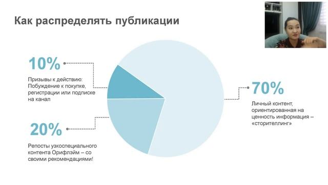 Как создавать контент. Digital SARPIO смотреть онлайн