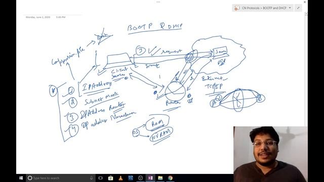 BOOTP and DHCP || Application Layer Protocols. смотреть онлайн