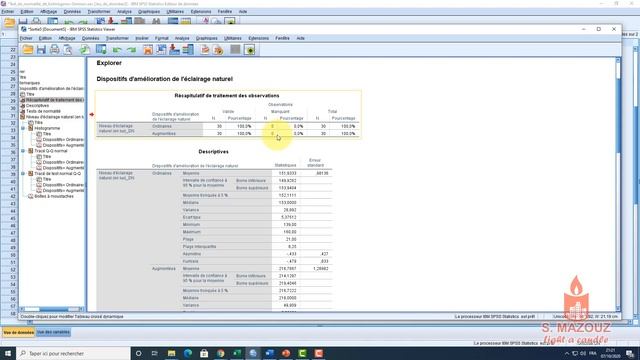 Test de normalité de Shapiro-Wilk смотреть онлайн