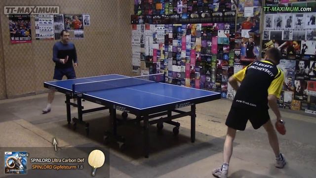 SPINLORD Gipfelsturm 1,8 мм - FH block смотреть онлайн