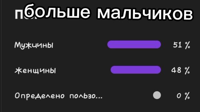 АВТОР маша Тихон. Давайте узнаем кого больше девочек или мальчиков смотреть онлайн