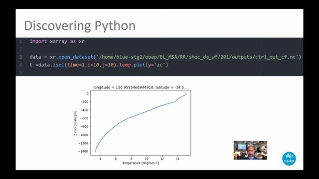 Z4: "Programming (solving problems) as Performance Art" - Nick Mortimer смотреть онлайн