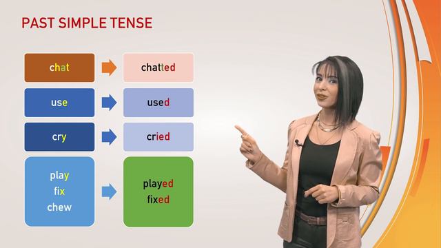 Past Simple Tense смотреть онлайн