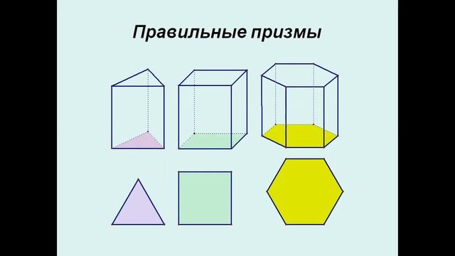 Призма Параллелепипед и его свойства смотреть онлайн