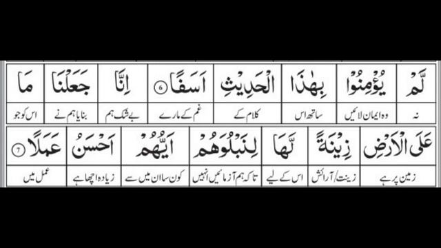 Surah kahf Ayat 7, simple tafsir смотреть онлайн