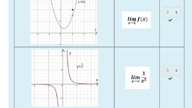 [на 98 баллов] Практические задание 1. Занятия 1,2,3,5,7,12 по математике (НСПК) смотреть онлайн