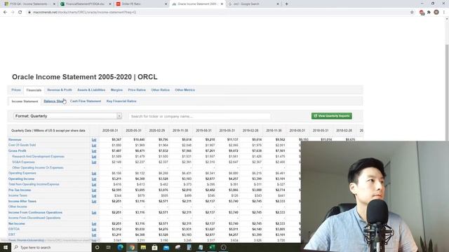 Microsoft Stock Analysis MSFT | Part 2. Compare with Oracle Adobe Apple смотреть онлайн