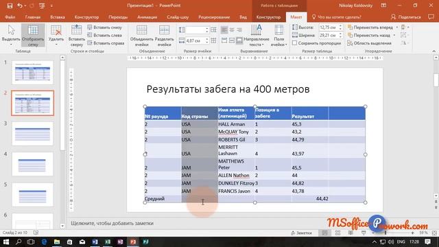 4.3. Изменение макета таблицы смотреть онлайн