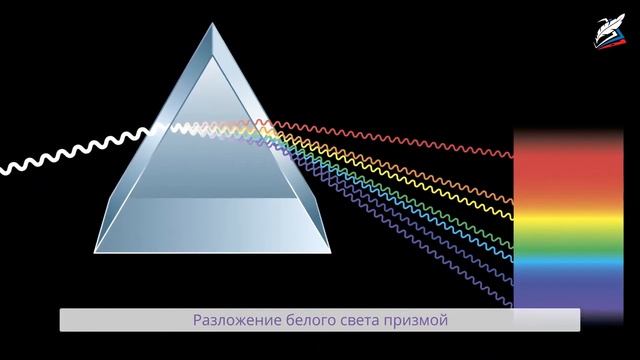 Дисперсия света смотреть онлайн