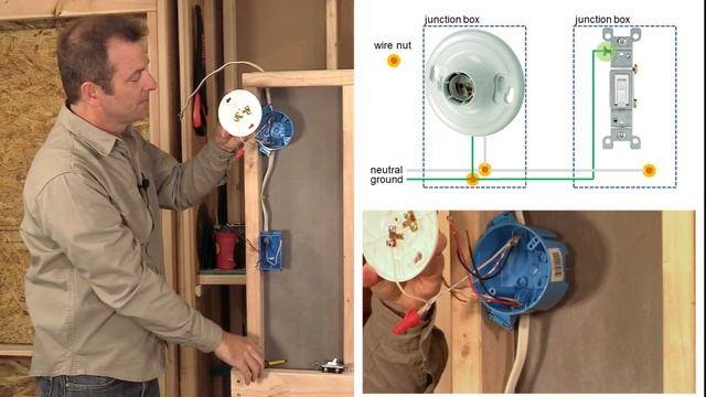 Electrical Wiring Process - Part 9 - Installing a Light with a switch leg - Come wire with us смотреть онлайн