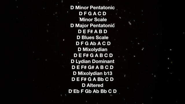 D Mixolydian - Groovy Backing Track - Chill Bluesy Groove | Guitar Backing Track Jam смотреть онлайн