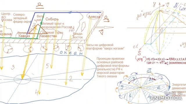 Тихий океан. Странник W. Гипербола. смотреть онлайн