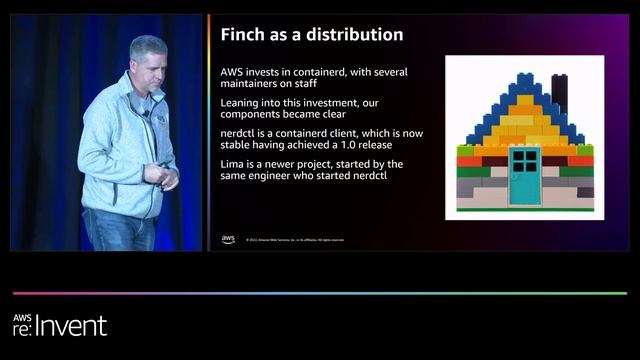AWS re:Invent 2022 - Building containers for AWS (CON325) смотреть онлайн