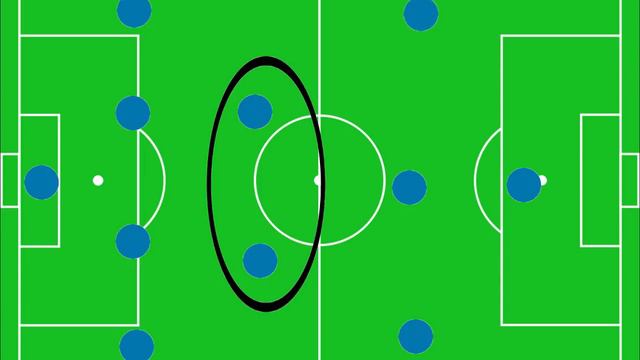 TACTIQUE - Le 4-2-3-1 смотреть онлайн