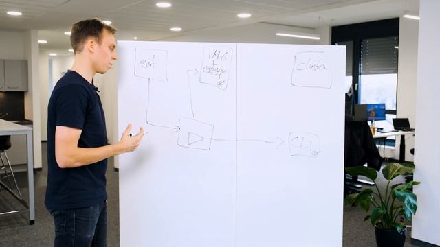Understanding Attestation in Confidential Computing: Supply Chain Security смотреть онлайн