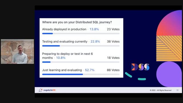DSS 2022 | Closing Session | Interactive Polling and Giveaways смотреть онлайн