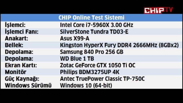 Zotac GeForce GTX 1050 Ti OC Video İnceleme - Ekran Kartı смотреть онлайн