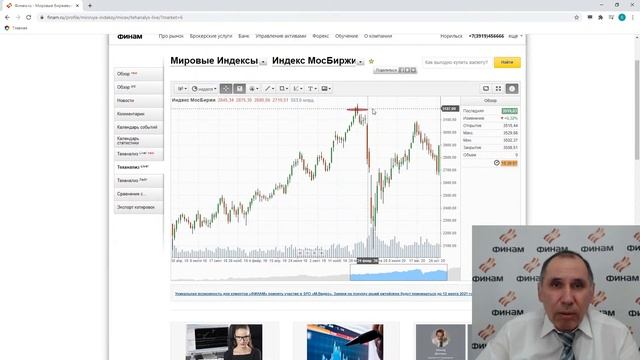 Как определить оптимальное время для покупки акций? смотреть онлайн