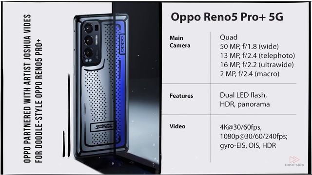 OPPO RENO 5 PRO+ - Price in Philippines - time-skip смотреть онлайн