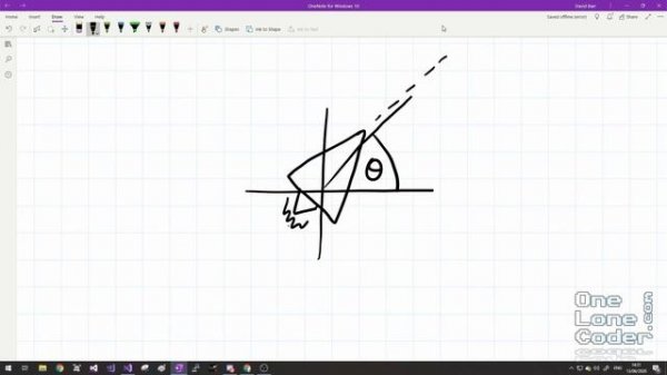 Essential Mathematics For Aspiring Game Developers