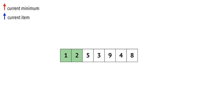 Selection sort in 3 minutes смотреть онлайн
