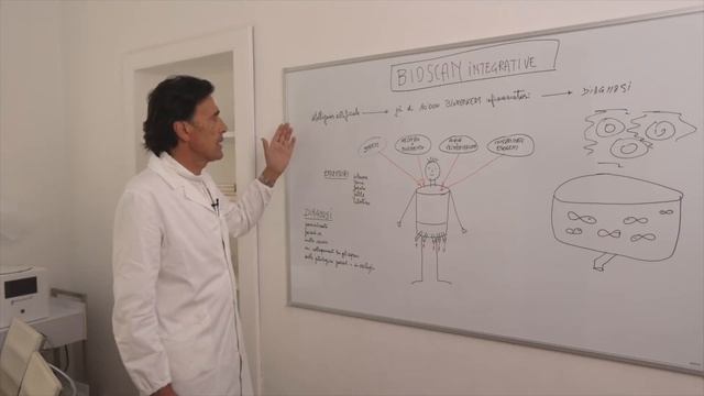 BIOSCAN che cos'è e come funziona смотреть онлайн