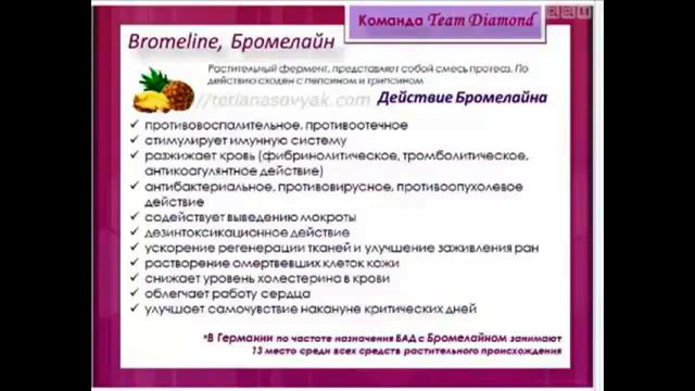 О продукте skinnybodycare смотреть онлайн
