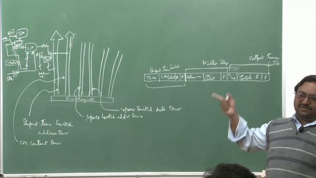 Mod-01 Lec-16 Digital Switching смотреть онлайн