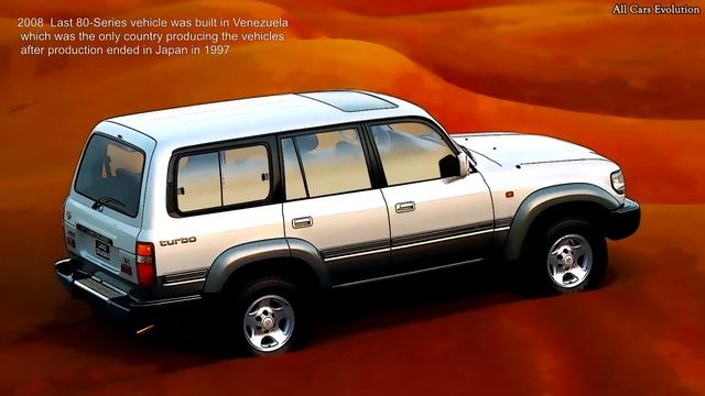 Toyota Land Cruiser Evolution (1951-2018) смотреть онлайн
