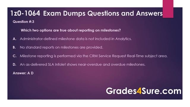 Pro-Tips To Pass Oracle Engagement Cloud Service Using 1z0-1064 Practice Test Questions смотреть онлайн