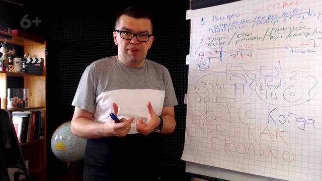 Как правильно представить себя в видео? Нужно ли представляться в каждом видео? смотреть онлайн