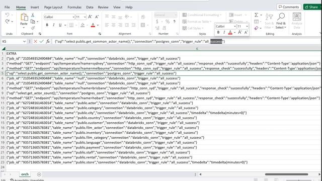 Airflow on Azure Kubernetes смотреть онлайн