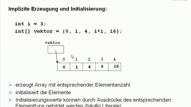 UE17-Arrays[-13-Initialisierung (2)] смотреть онлайн