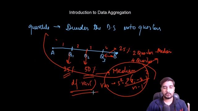 16. Statistical methods of Data Aggregation in Python using Mean(),Mode(),Median(),Var(),Quantile() смотреть онлайн