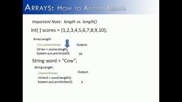 Arrays Part 3: How to Access Arrays (Java) смотреть онлайн