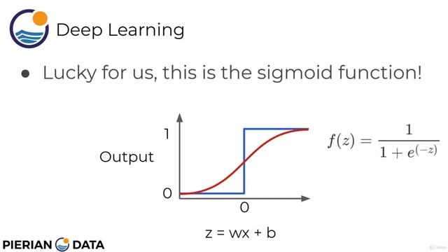 004 Activation Functions смотреть онлайн