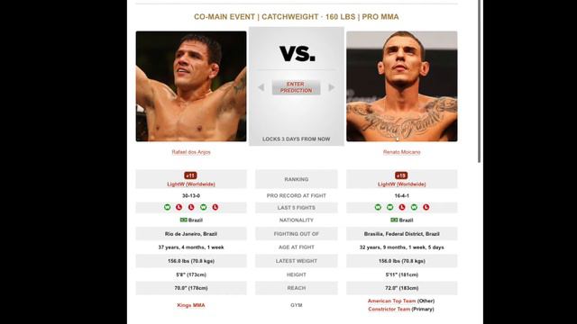 Rafael dos Anjos vs. Renato Moicano Breakdown and Prediction !!!!!!!! #UFC272 смотреть онлайн