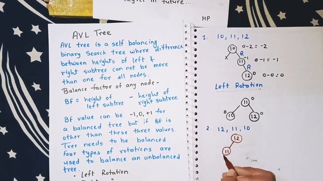 AVL Tree|Types of rotation in AVL Tree| Explained in Hindi смотреть онлайн