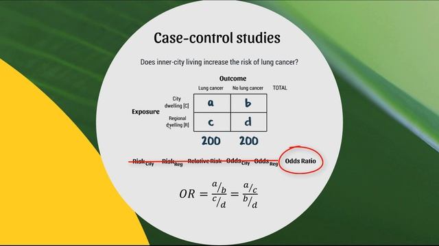Relative Risk vs Odds Ratio! EXTENSIVE VIDEO! смотреть онлайн