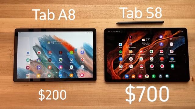 Samsung Galaxy Tab A8 Review: A New Affordable Samsung Tablet