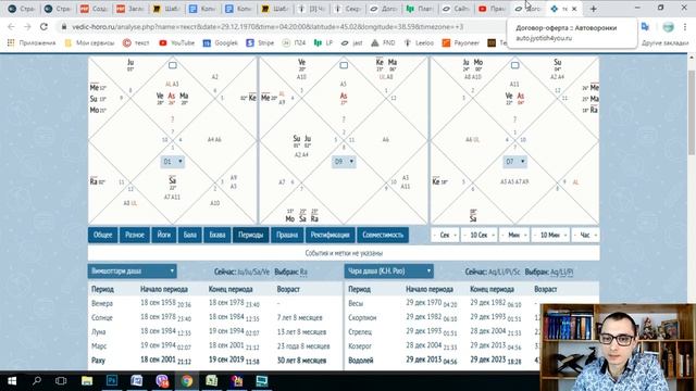 Март 2020. Месяц Страсти. Гороскоп для всех знаков. смотреть онлайн
