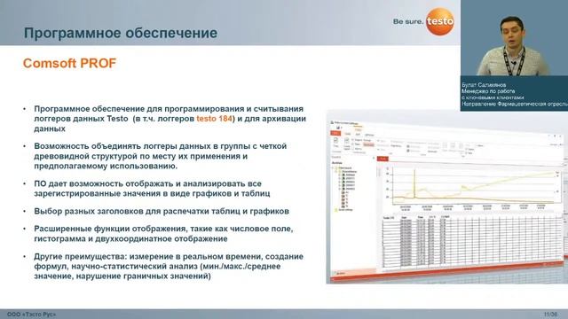 Логгеры-регистраторы параметров микроклимата Testo смотреть онлайн