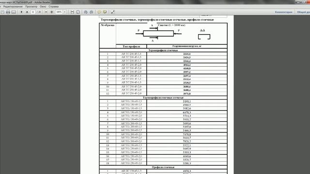 SCAD OFFICE. Видео-урок. Моделирование тонкостенного профиля