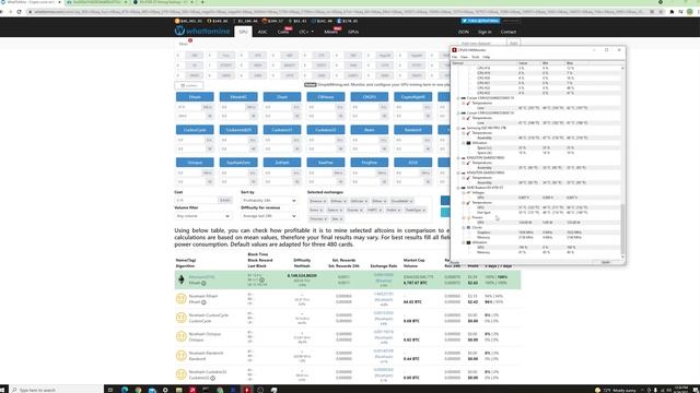 Gaming While Mining : How to earn $$$ in PC downtime смотреть онлайн