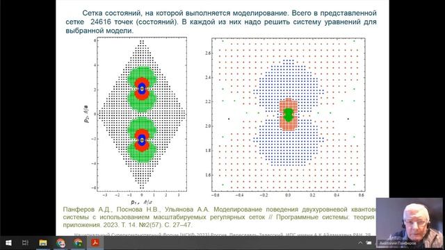 НСКФ-2023. Воспроизведение отклика графена на действие внешнего электрического поля с... смотреть онлайн